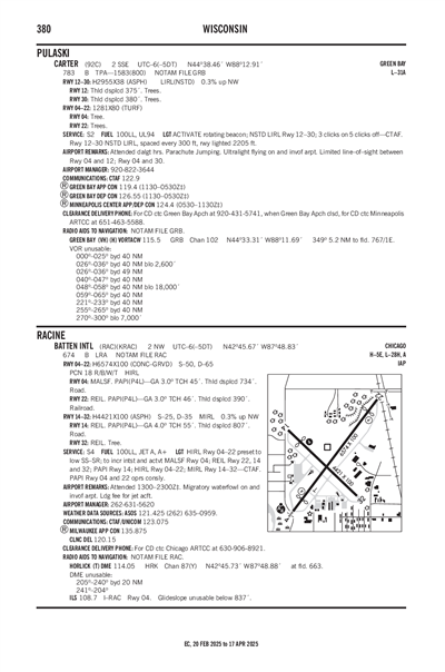 CARTER - Airport Diagram