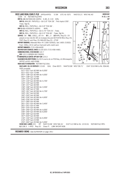 RICE LAKE RGNL/CARL'S FLD - Airport Diagram