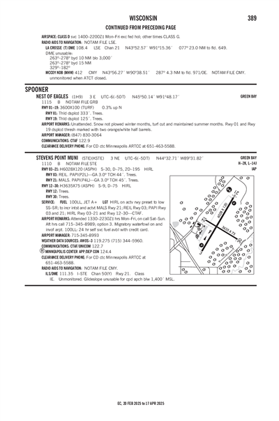 STEVENS POINT MUNI - Airport Diagram