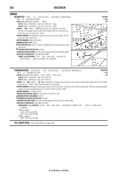 TOMAHAWK RGNL - Airport Diagram