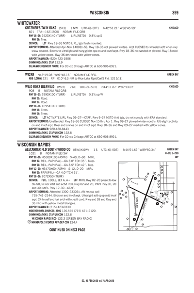 ALEXANDER FLD SOUTH WOOD COUNTY - Airport Diagram