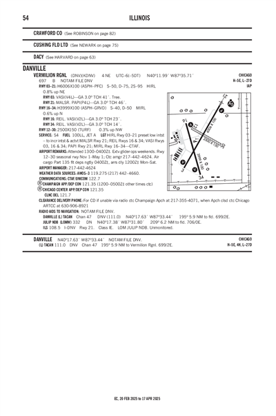 VERMILION RGNL - Airport Diagram