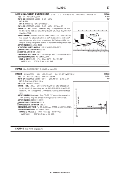 DIXON MUNI-CHARLES R WALGREEN FLD - Airport Diagram