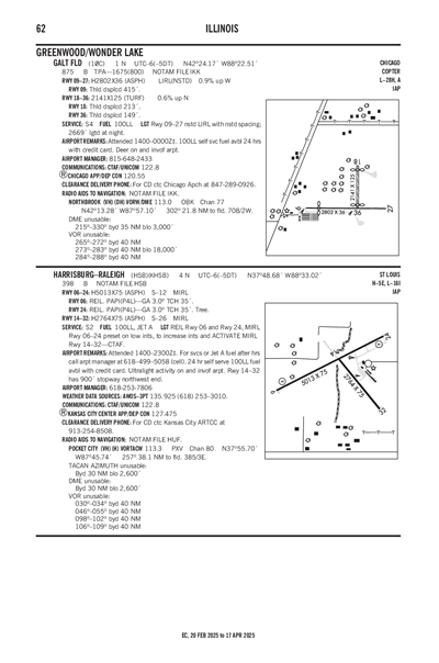 GALT FLD - Airport Diagram