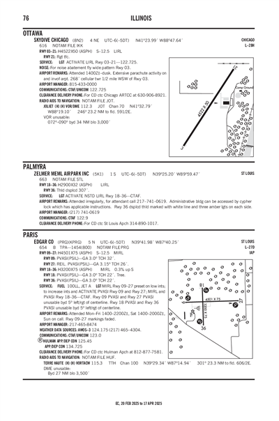 SKYDIVE CHICAGO - Airport Diagram