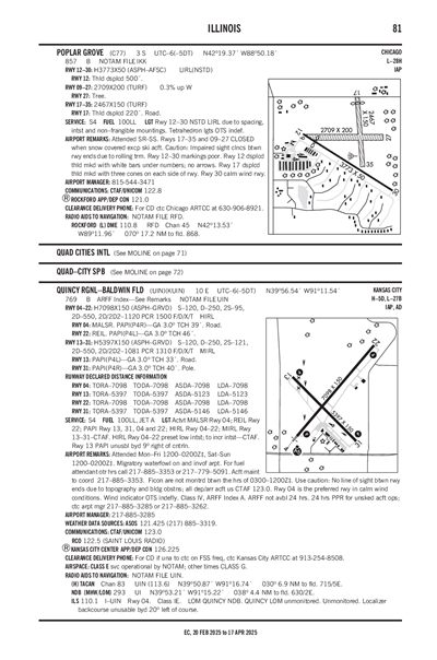 POPLAR GROVE - Airport Diagram