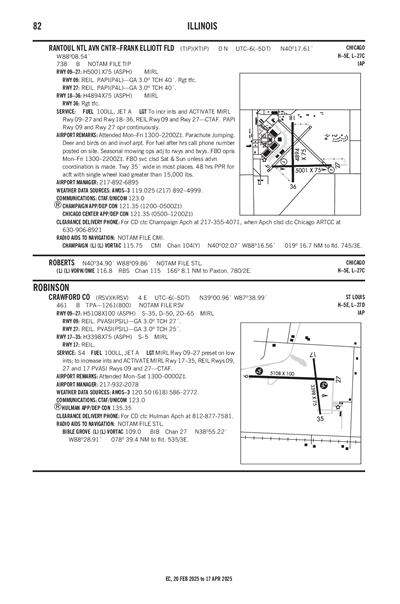 RANTOUL NTL AVN CNTR-FRANK ELLIOTT FLD - Airport Diagram