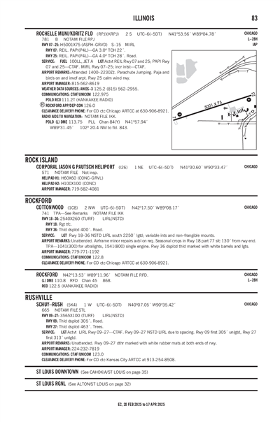 COTTONWOOD - Airport Diagram