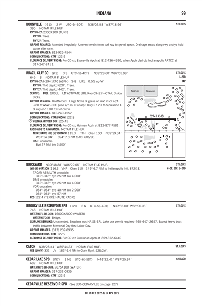 CEDAR LAKE - Airport Diagram