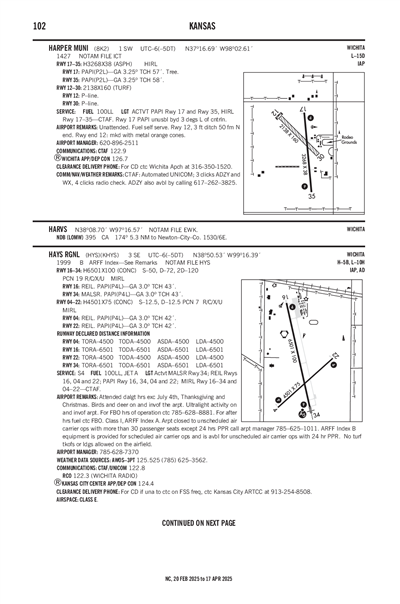 HARPER MUNI - Airport Diagram