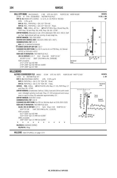 ALFRED SCHROEDER FLD - Airport Diagram