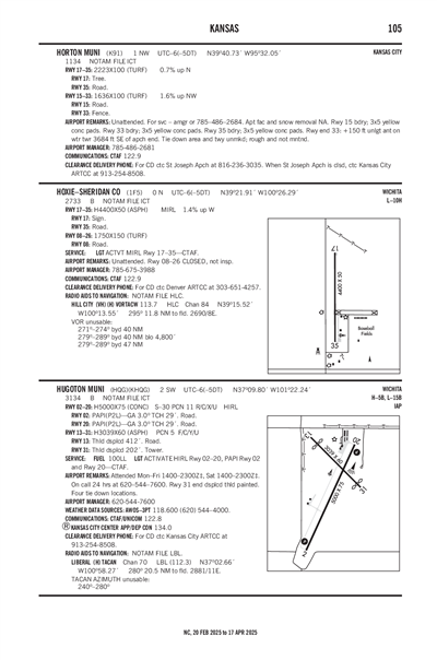 HOXIE-SHERIDAN COUNTY - Airport Diagram