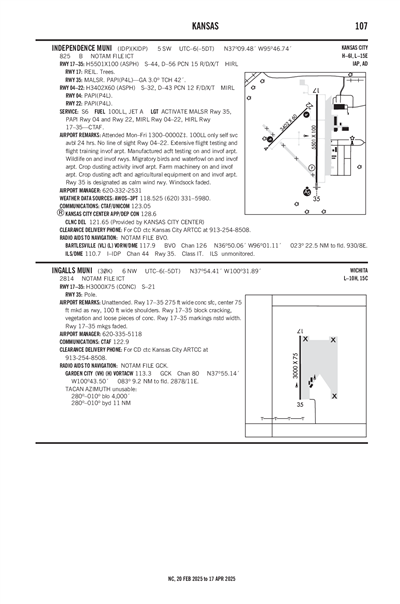 INGALLS MUNI - Airport Diagram