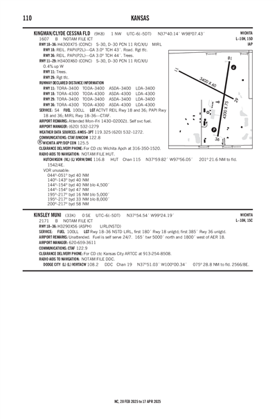 KINSLEY MUNI - Airport Diagram