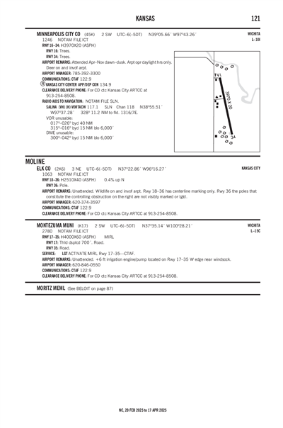 MONTEZUMA MUNI - Airport Diagram