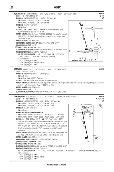 OAKLEY MUNI - Airport Diagram