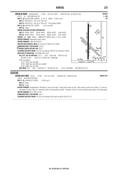 CEDAR AIR PARK - Airport Diagram