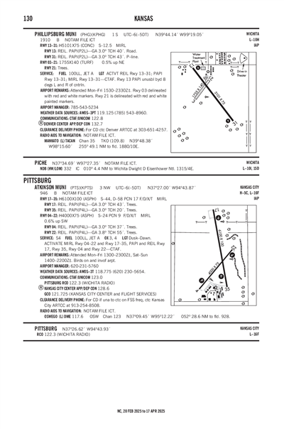 PHILLIPSBURG MUNI - Airport Diagram