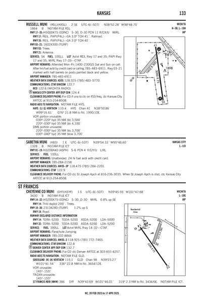 CHEYENNE COUNTY MUNI - Airport Diagram