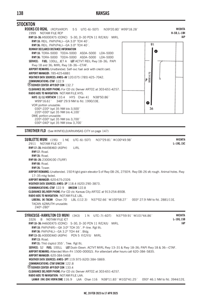 SUBLETTE MUNI - Airport Diagram