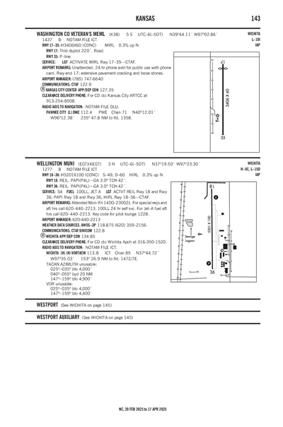 WASHINGTON COUNTY VETERAN'S MEML - Airport Diagram