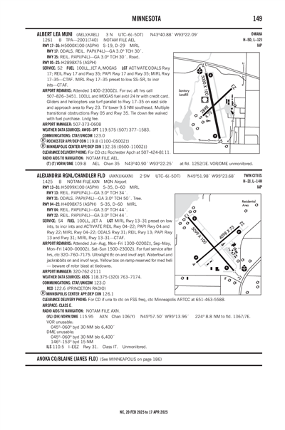 ALBERT LEA MUNI - Airport Diagram