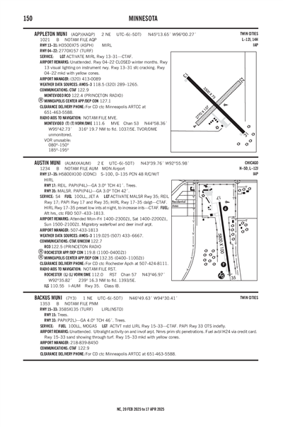 BACKUS MUNI - Airport Diagram