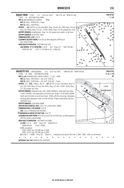 BAUDETTE INTL - Airport Diagram