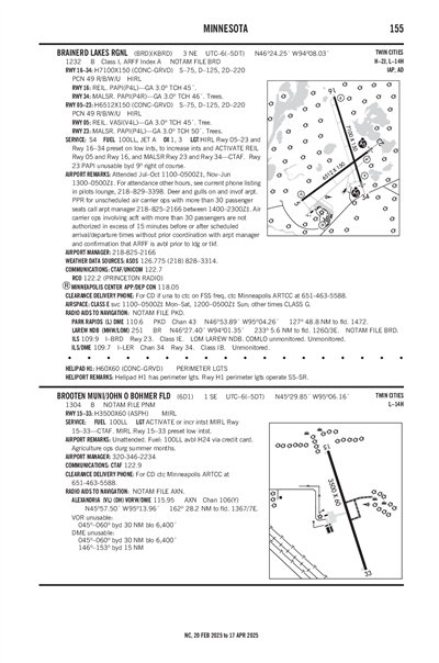 BROOTEN MUNI/JOHN O BOHMER FLD - Airport Diagram