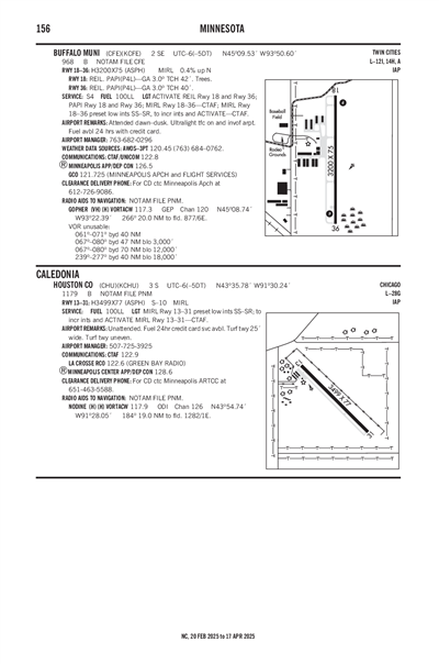 BUFFALO MUNI - Airport Diagram