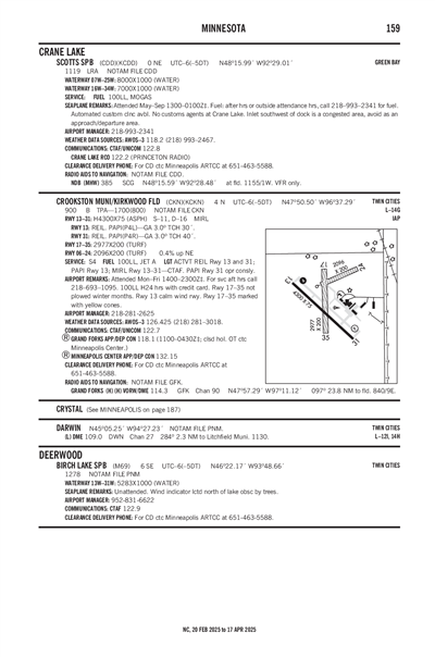 BIRCH LAKE - Airport Diagram