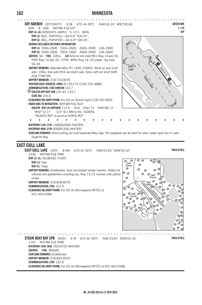 EAST GULL LAKE - Airport Diagram