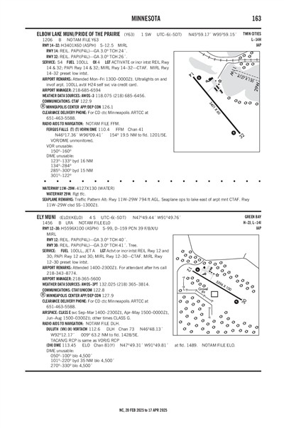 ELY MUNI - Airport Diagram