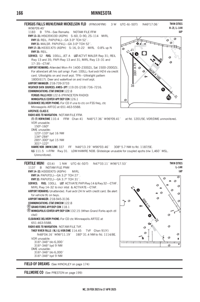 FERGUS FALLS MUNI/EINAR MICKELSON FLD - Airport Diagram