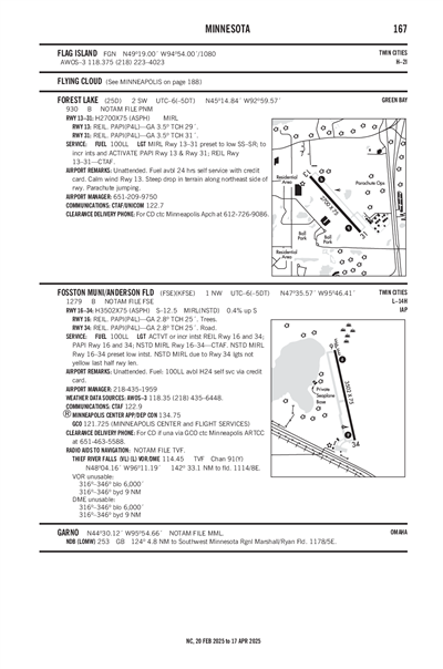 FOSSTON MUNI/ANDERSON FLD - Airport Diagram