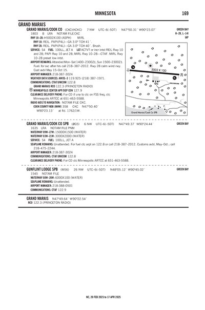 GRAND MARAIS/COOK COUNTY - Airport Diagram