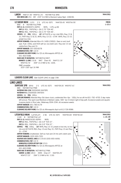 LITCHFIELD MUNI - Airport Diagram