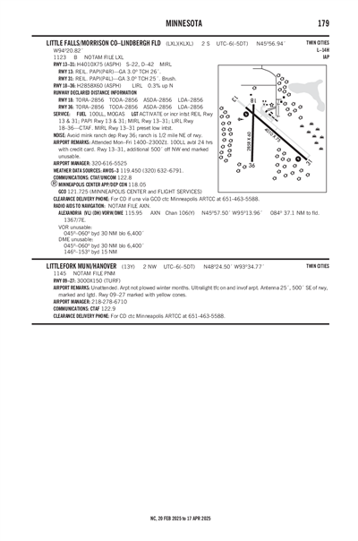 LITTLE FALLS/MORRISON COUNTY-LINDBERGH FLD - Airport Diagram