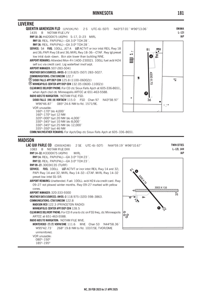 LAC QUI PARLE COUNTY - Airport Diagram