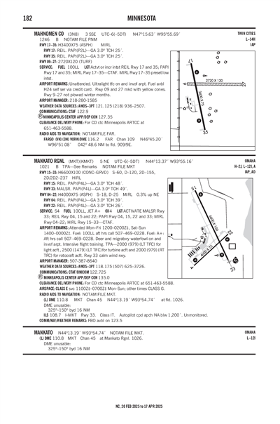 MAHNOMEN COUNTY - Airport Diagram