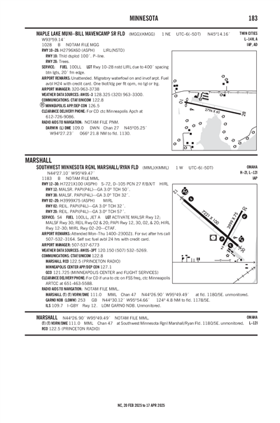 SOUTHWEST MINNESOTA RGNL MARSHALL/RYAN FLD - Airport Diagram