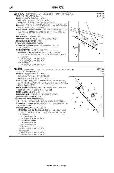 OLIVIA RGNL - Airport Diagram