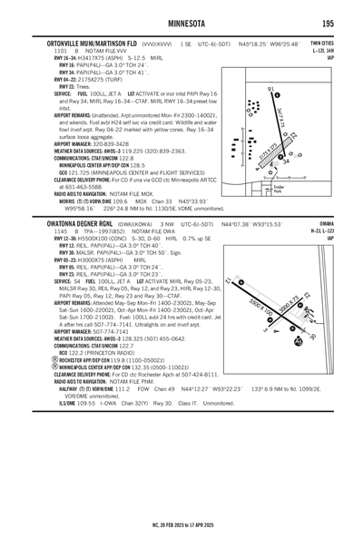 ORTONVILLE MUNI/MARTINSON FLD - Airport Diagram