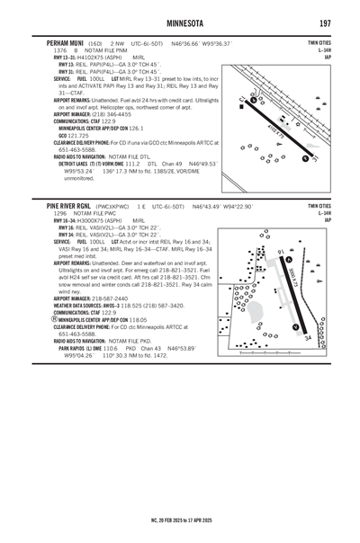 PERHAM MUNI - Airport Diagram