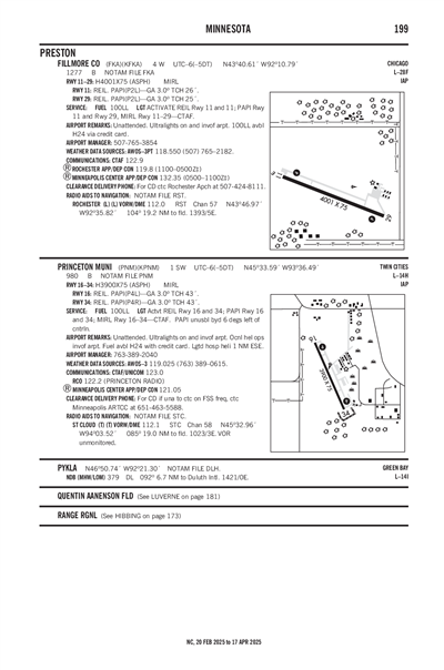 FILLMORE COUNTY - Airport Diagram