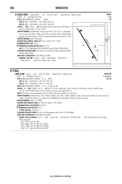 ST JAMES MUNI - Airport Diagram