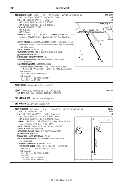 SLAYTON MUNI - Airport Diagram