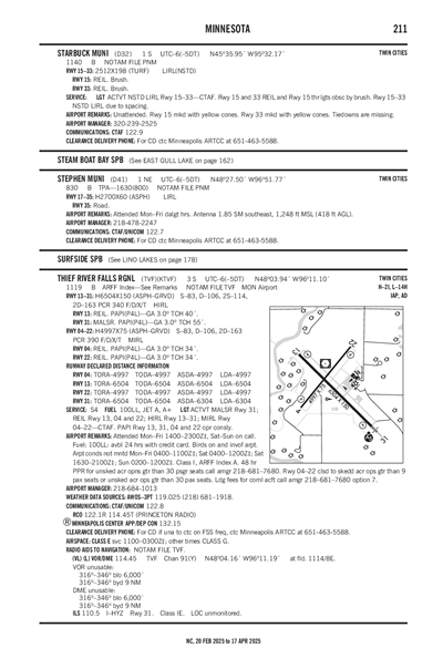 STEPHEN MUNI - Airport Diagram