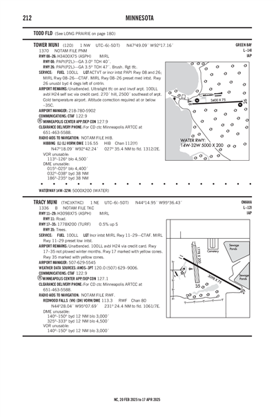 TRACY MUNI - Airport Diagram