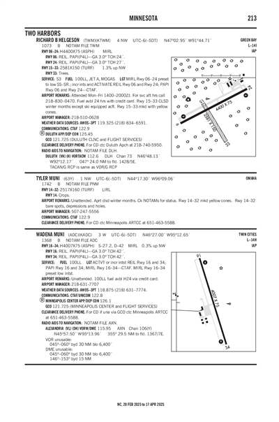 TYLER MUNI - Airport Diagram